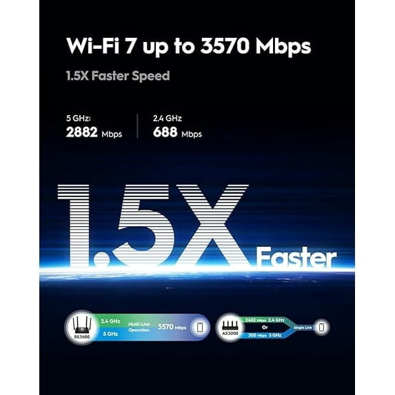 Cudy - BE3600 Dual-Band Wi-Fi 7 Router, Lightning-Fast Speeds, 2.5G Multi-Gig Connectivity, Far-Reaching Coverage, Smooth and Stable, WR3600H - Black