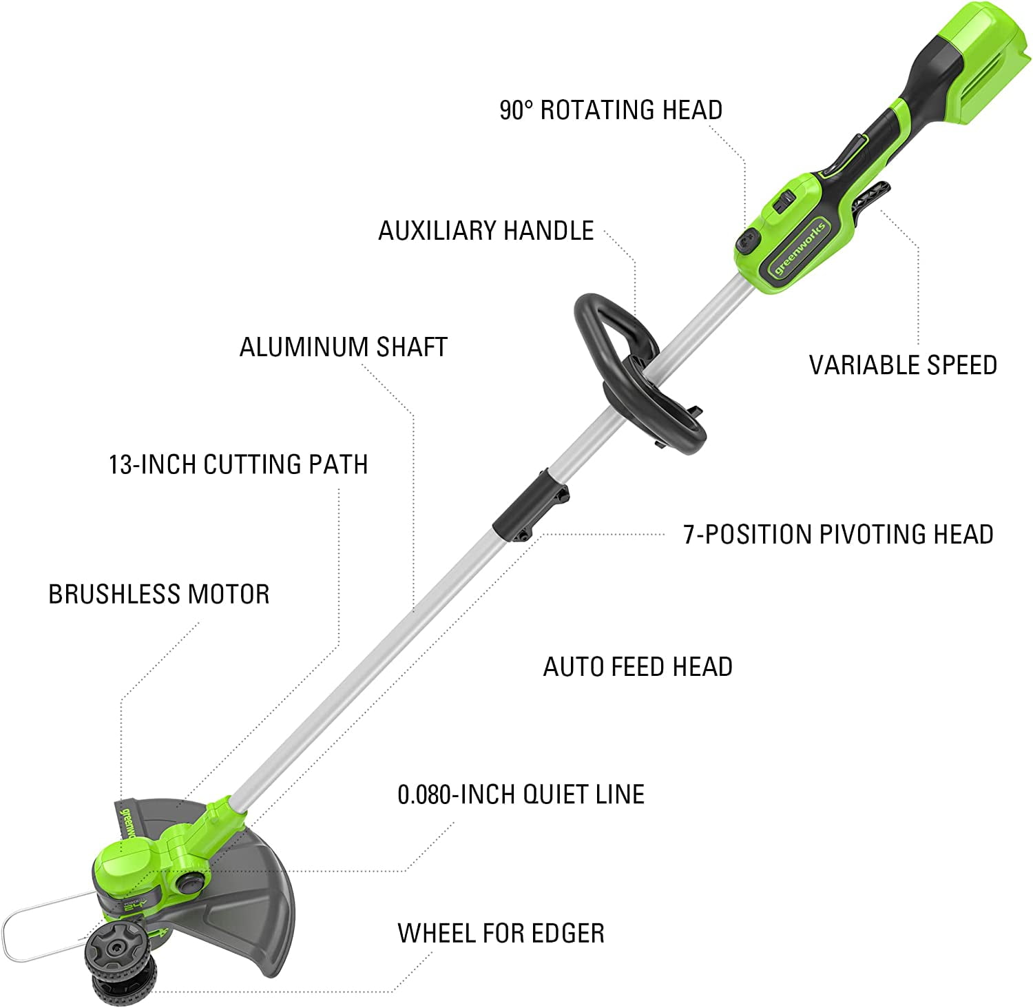 Greenworks 24V 13-Inch Brushless String Trimmer Gen 2, 4.0Ah USB Battery and Charger Included