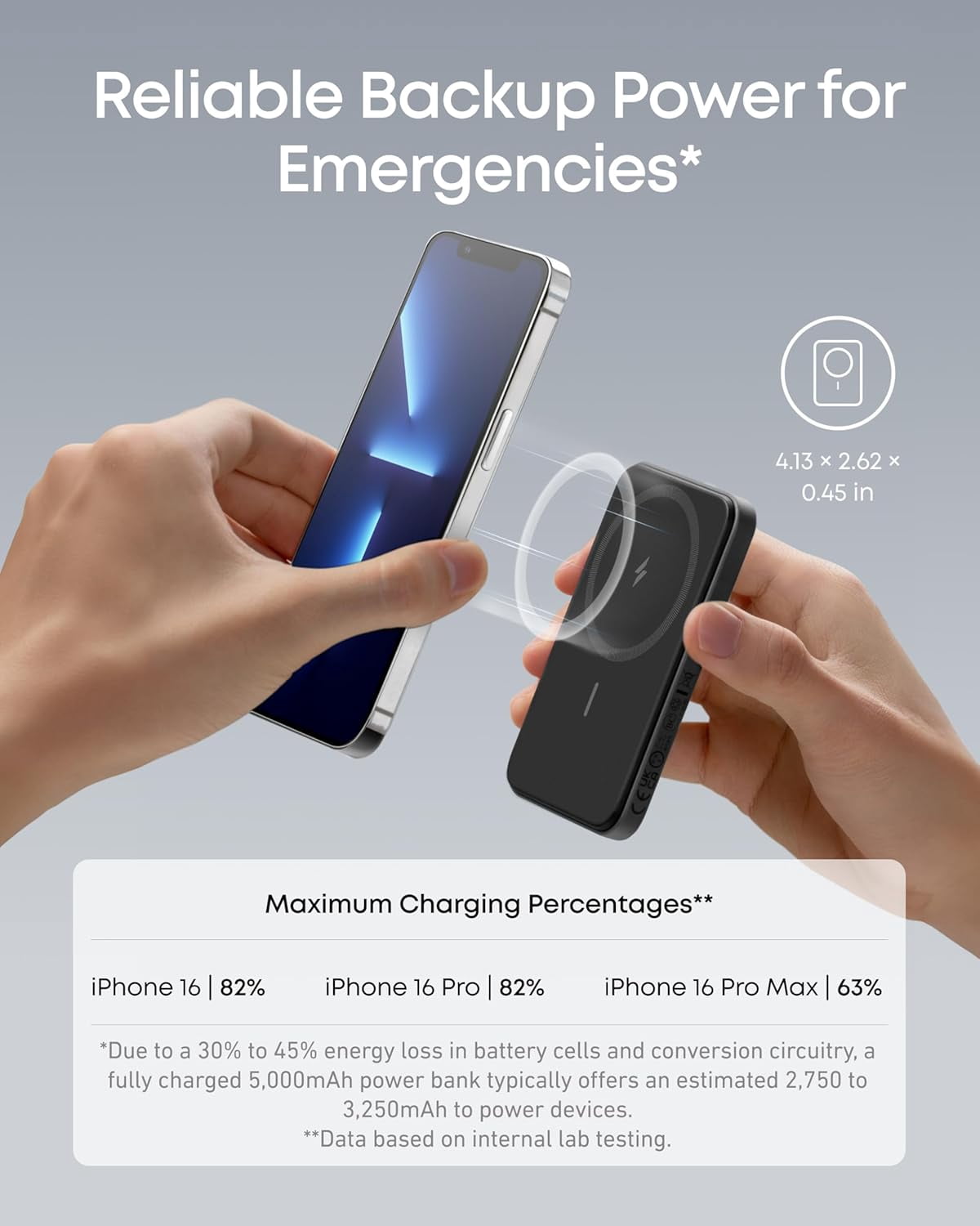 621 Magnetic Portable Charger (MagGo), 5,000 mah wireless power bank