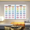 thumbnail image 6 of PREFIX And SUFFIX Poster, English Grammar Chart for Homeschool, English Classroom Poster Poster for Room Aesthetic Posters & Prints on Canvas Wall Art Poster for Room, 6 of 6