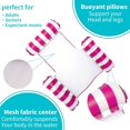 thumbnail image 2 of SHAR (Red) Inflatable Pool Chair, Multi Pool Mattress, 4 in 1 Inflatable Pool Buoy Mattress, Adult Pool Inflatable Mattress, Pool Mattress for Beach, Party, Vacation, Swimming Pool, 2 of 5