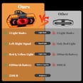 thumbnail image 3 of Bike Turn Signals with Speaker, Rear Bike Light Remote Control, Bicycle Back Blinker USB Rechargeable, IPX4 Waterproof, 5 Flashing Modes, 80dB, Ultra Bright Warning Cycling Tail Light for Night, 3 of 8