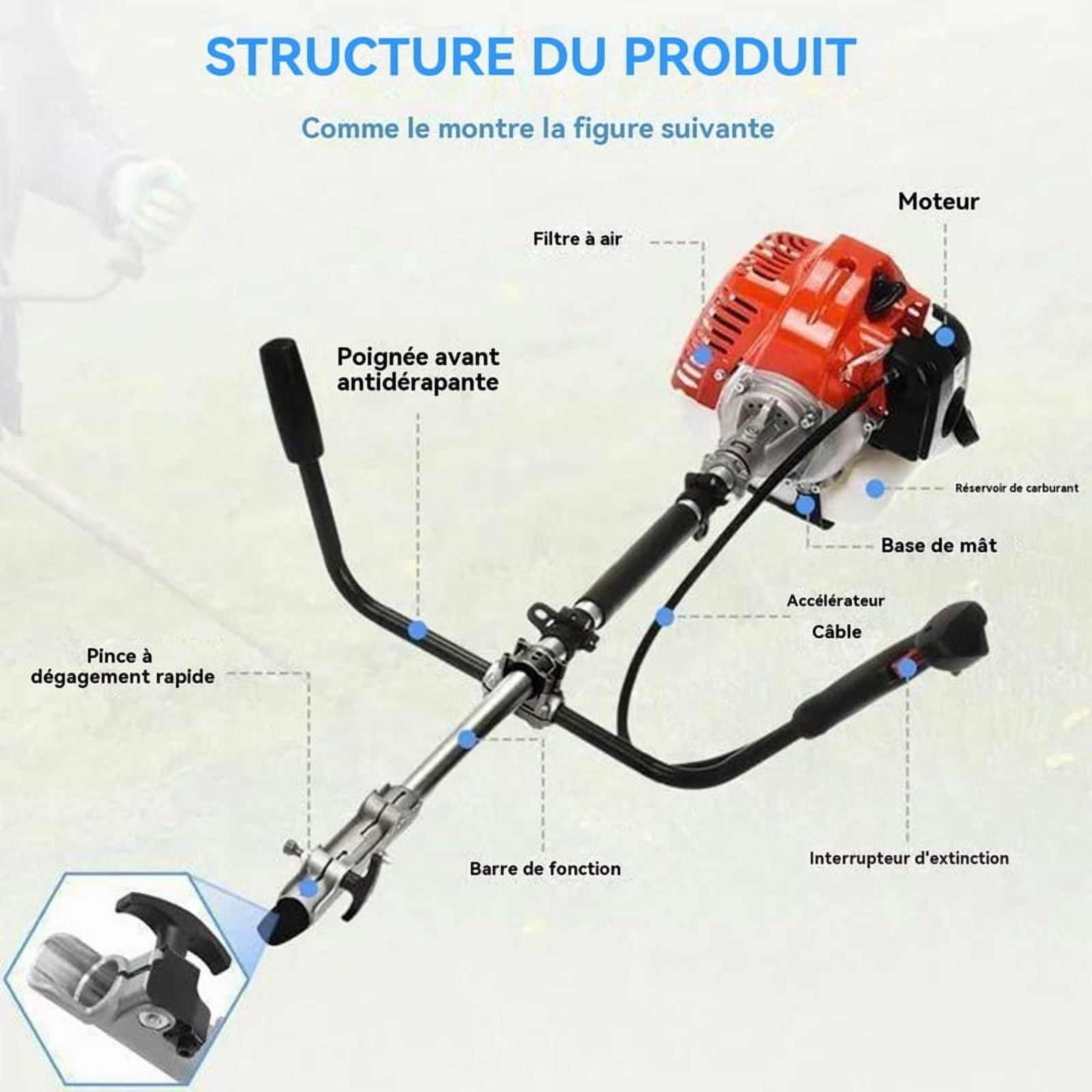 YNCE 2 in 1 Gas Weed Eater, 52CC 2-Cycle Weed Eater Gas Powe, Gas Weed Wacker, 8500rpm Strong Power & Multi Functional Gas String Trimmer Brush Cutter for Yard & Garden