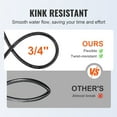 thumbnail image 3 of VEVOR Pressure Washer Hose, 100FT, 1/4" Kink Free M22-14mm Brass Thread Replacement For Most Brand Pressure Washers, 3/4'' Bending Radius, 4200 PSI Heavy Duty Power Washer Extension Replacement Hose, 3 of 9