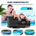 thumbnail image 4 of 1.5HP 230V Dual Speed Pool Pump for Above Ground Pools, Energy-Saving Self-Priming Pump with Strainer Filter Basket, 5400 GPH Max Flow, ETL Certified, 4 of 6