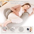 thumbnail image 4 of SHANNA Pregnancy Pillows Wedge Maternity Pillow Adjustable Full Body Support Pillow for Back Legs Belly HIPS（Bamboo Khaki）, 4 of 6
