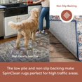 thumbnail image 2 of nuLOOM Ren SpinClean Vintage Floral Machine Washable Area Rug, 5' x 8', Ren Blue, 2 of 8