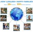 thumbnail image 4 of YORIN 10FT 8FT 12FT 14FT Trampoline with Enclusore Net, Sprinkler & LED Lights, 1000LBS Capacity Outdoor Trampoline for 3-4 Kids, Safety Enclosure Net, Ladder, Heavy-Duty Backyard Round Trampoline, 4 of 8