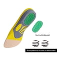 thumbnail image 2 of Plantillas para zapatos Soportes para el arco 1 par de plantillas ortopédicas Pies suaves Zapatos CACAGOO Plantillas, 2 of 7