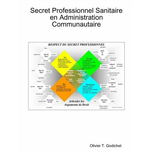 Secret Professionnel Sanitaire en Administration Communautaire, (Paperback)