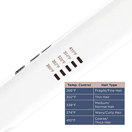 Conair - Double Ceramic 1" Flat iron - Rose Gold