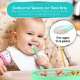 thumbnail image 3 of Silicone Suction Plate for Baby - 100% Food Grade Silicone Divided Plate | Toddler Self Feeding Training Suction Plate Set | BPA-Free, Microwave & Dishwasher Safe Stay Put Plates (Blue & Light Green), 3 of 4