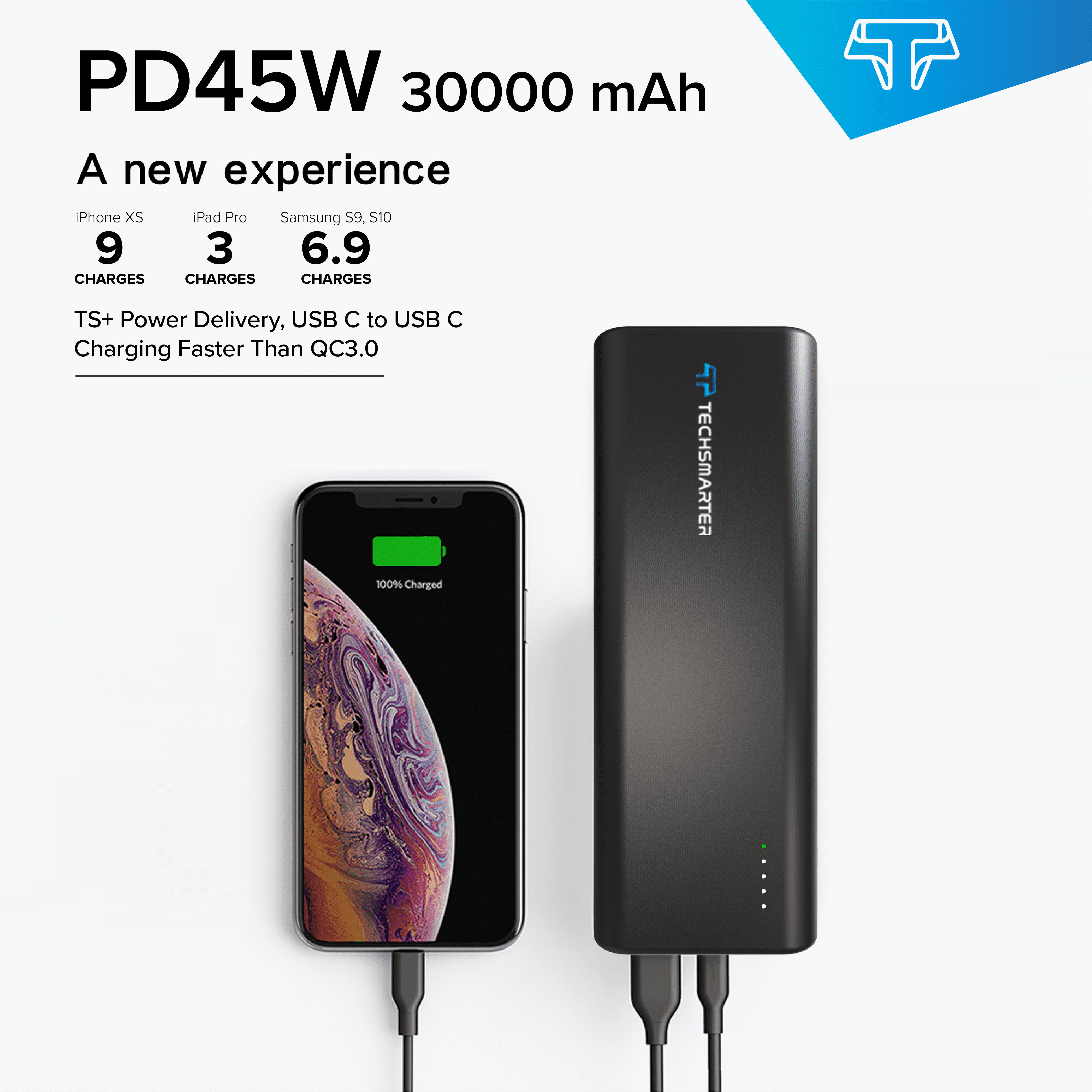 Techsmarter 30,000mAh 45W USB C PD Laptop Power Bank, Portable Charger. Compatible with MacBook, Chromebook, iPad, iPhone, Samsung Galaxy, LG, Motorola, Android