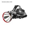 thumbnail image 1 of BORUiT 5000LM LED Headlamp Super Bright USB Rechargeable 18650 Power Bank Headlight Waterproof Fishing Camping Head, 1 of 5