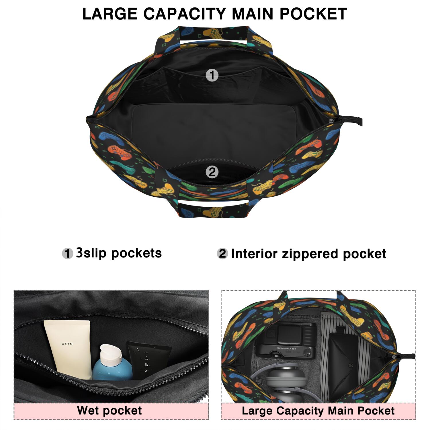Multicolor Controllers Games Icons Black Pattern Travel Tote Bags for Women Carry On,Large Weekender Bags for Women Travel,Multi Functional Duffle Bag for Work,Shopping,Sports
