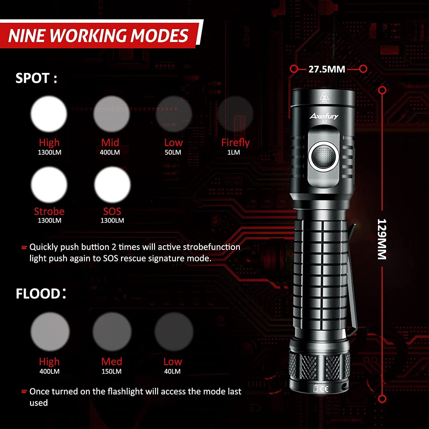 Flashlight, Rechargeable Magnetic LED Flashlight High Powered 1300 Lumens,Tactical LED Light Torch COB Work Light,9 Modes,IP67 Outdoor Gear A7