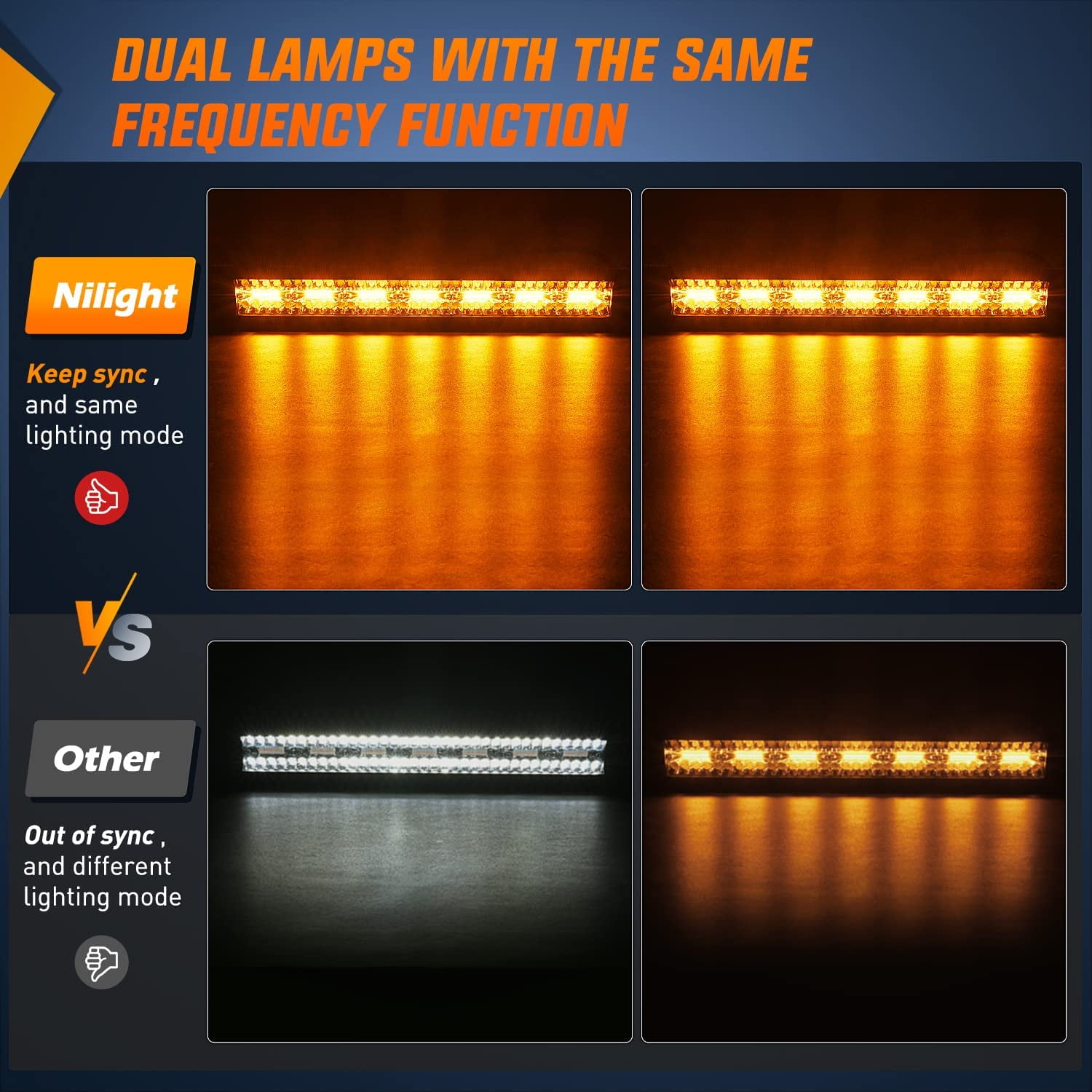 Nilight 20inch 420W Led Light Bar 2Pcs 4inch 60W Light Pods Amber White Strobe 6 Modes Memory Function Reset Function off Road Truck with 16AWG Wiring Harness Kit-3 Lead