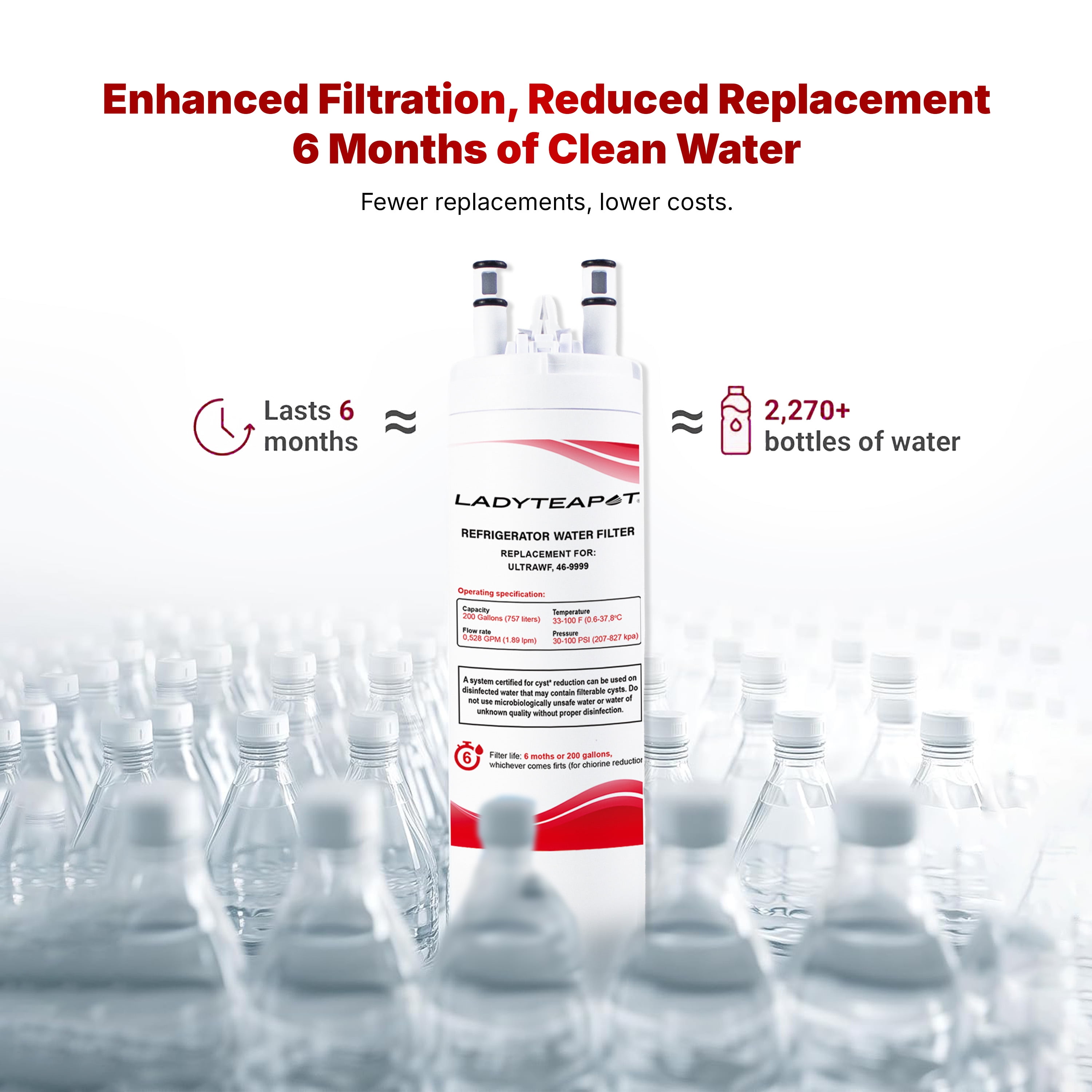 Filter Replacement Water, Compatible with Frigidaire ULTRAWF, Pure Source Ultra, Kenmore 9999, 469999, 46-9999, A0094E28261, Height 11 inches (3-Pack)