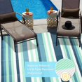 thumbnail image 4 of HUGEAR Outdoor Rugs on Sale Clearance 5'x8' Waterproof Patio Rugs, Plastic Camping Rugs, Porch Deck Rugs, RV Rugs for outside, Pool Rugs, 4 of 5