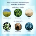 thumbnail image 4 of Holmes Products HAPF30AOU4 Solution Specific Filters, Odors, 4 of 5