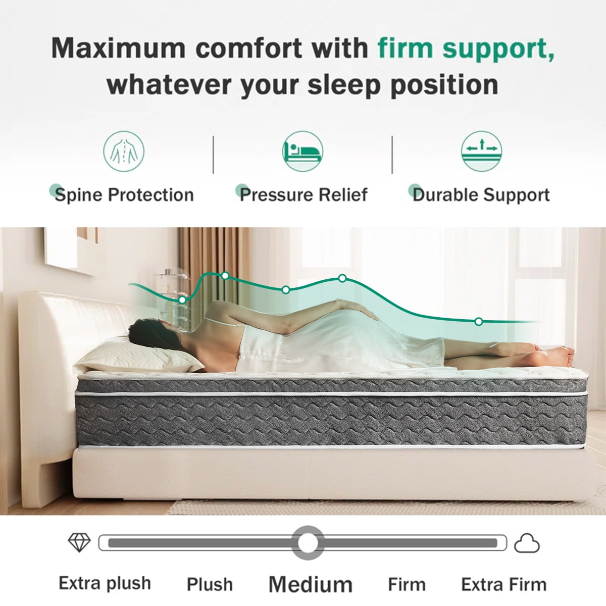 Full Mattress, 10 Inch Hybrid Memory Gel Memory Foam Mattress in a Box, Pressure Relief, Medium Firmness, CertiPUR-US