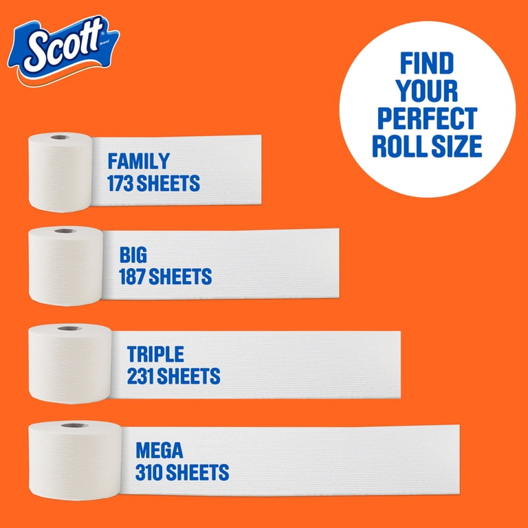 Scott ComfortPlus Toilet Paper, 36 Mega Rolls - Walmart.com