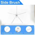 thumbnail image 5 of suitable for Accessory Kit for Roborock Q7, Q7+, Q7 Max, Q7 Max+ Vacuum Cleaner Replacement Parts-CHENG DU SI XI, 5 of 5