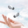 thumbnail image 1 of 2PC X9 Auricular Bluetooth Popular Modelo Privado Mini In Ear Mono 5.0 Estéreo, 1 of 1