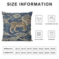thumbnail image 5 of Blue Tibet Tiger Decorative Pillow Cover  Eurosham or Lumbar Pillow Cover Throw Pillow Accent Cushion toss Pillow, 5 of 5