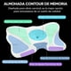 thumbnail image 3 of EDX Almohada Cervical, Alivia dolor de cuello and hombros, memory foam ergonómica, diseño hueco transpirable, ideal para dormir de lado, color blanco, 3 of 7