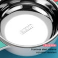 thumbnail image 3 of Xingzhi Stainless Steel Kids Tableware Set Spoon Fork Cartoon Car Shape Compartment Design Baby Bowl Cutlery for Kitchen Red Car/Bowl/removable, 3 of 7