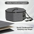thumbnail image 4 of ReignSword Hat Box for Travel and Storage, Collapsible Large Hat Travel Case for Cowboy with Handles, Cowboy Cap Organizer with Door Hook for Women & Men (Grey), 4 of 6
