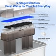 thumbnail image 4 of 15L Stainless Steel Dog Water Fountain with LED Indicator and 5-Stage Filtration for Large Dogs, 4 of 6