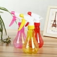 thumbnail image 4 of 2Pcs Empty Plastic Spray Bottles with Adjustable Nozzle, Durable Trigger Sprayer with Mist & Stream Modes, Refillable Sprayer for Hair styling, Watering Plants, Showering Pets, 4 of 6