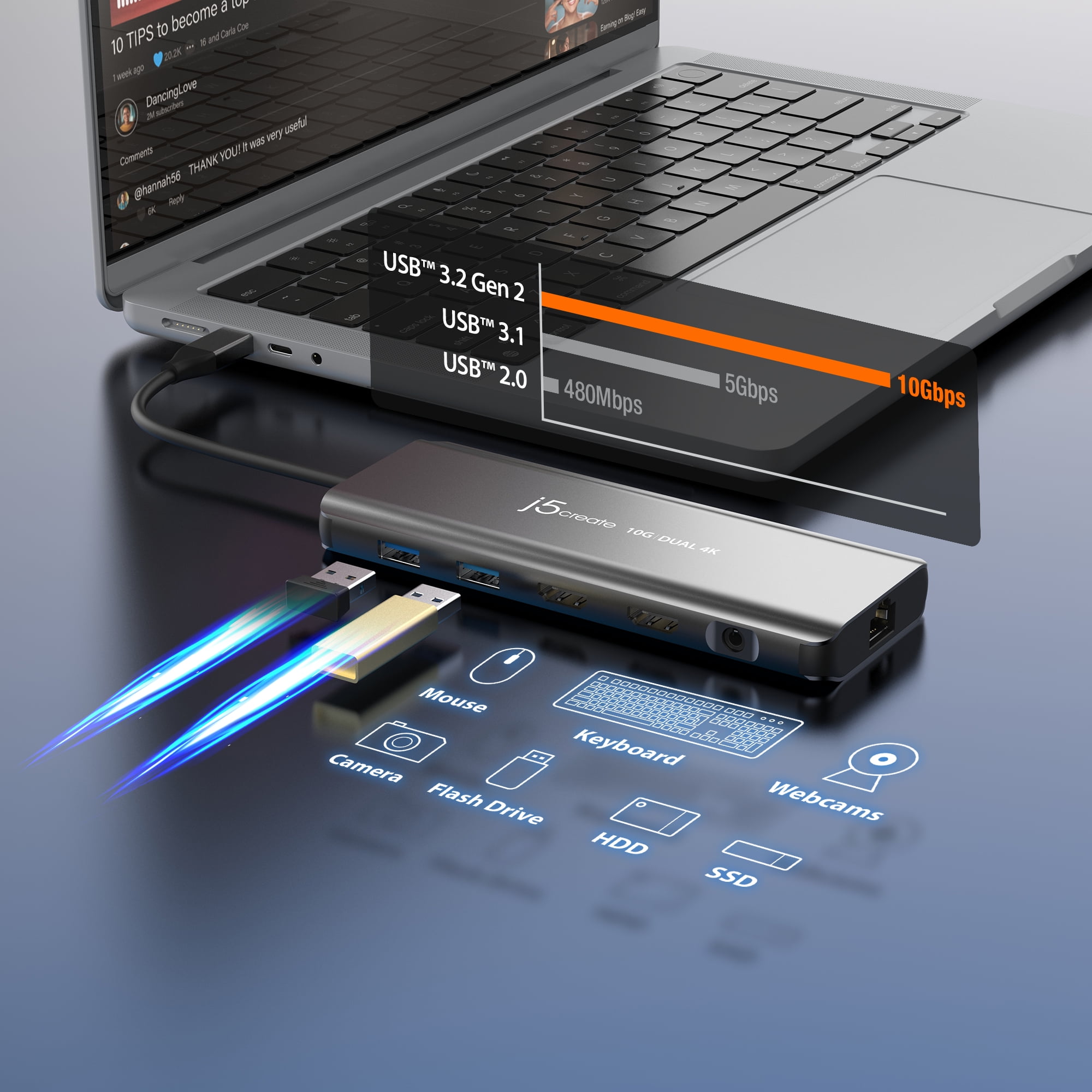 j5create USB-C Dual 4K HDMI 10Gbps Mini Dock (2.24x5.8in and 4oz) 100W, JCD398