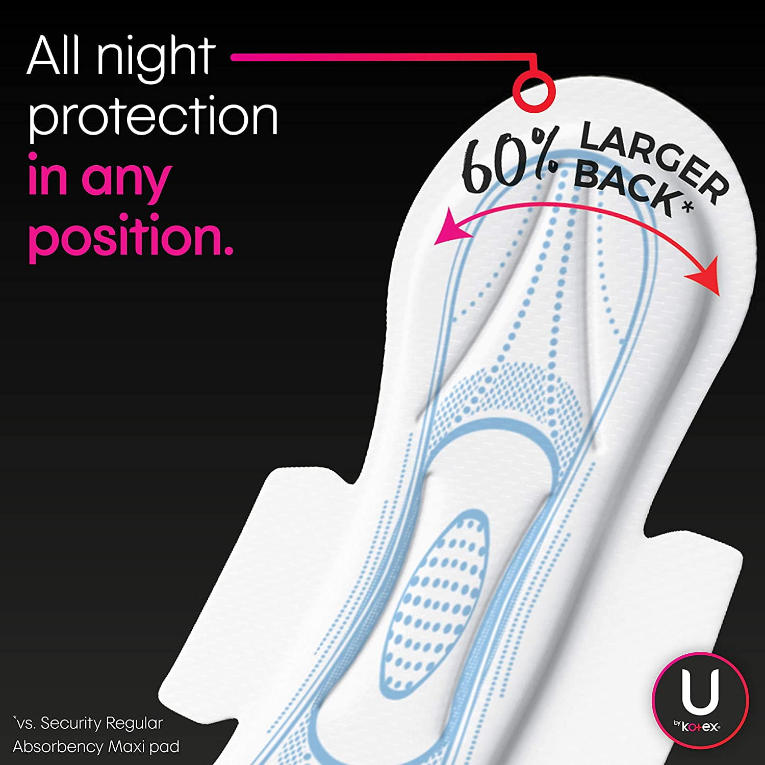 U by Kotex Maxi Pads With Wings Overnight, Unscented 14 ea (Pack of 4) 