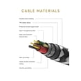thumbnail image 4 of Cable de carga Native Union Night Cable de 3 m USB-C a Lightning, 4 of 9