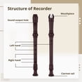 thumbnail image 4 of Blockflöte Soprano Recorder Instrument with Storage Bag, Baroque Fingering C Key German-style Imitation Wood Grain Plastic Recorder, Recorder Instrument for Adults Beginners, 4 of 7