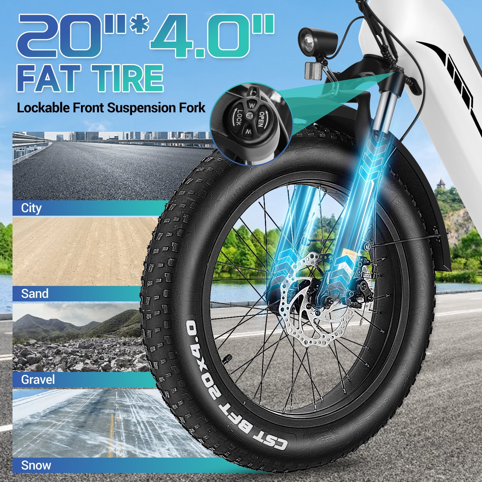 Elifine 500W Peak 1025W Electric Bike for Adults 20"x4" Fat Tire Shimano 7 Speed Ebike UL2849 White