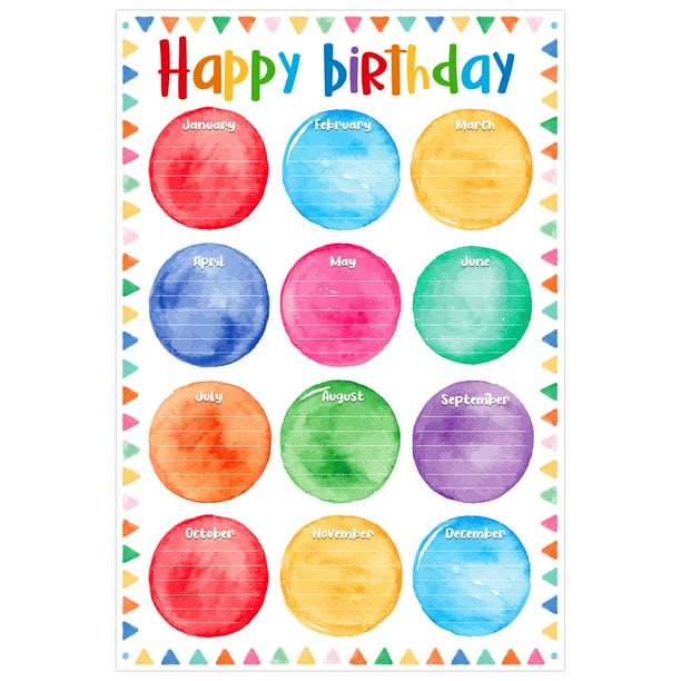 WaaHome Watercolor Happy Birthday Chart Poster Birthday Poster for ...