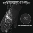 thumbnail image 4 of Gants Chauffants Usb Imperméables Rechargeables pour Hommes, 4 of 5