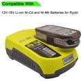 thumbnail image 2 of Cargador de iones de litio de 12 V a 18 V y Ni-Mh/Ni-Cd de 3 A para Ryobi ONE+ P104 P105 P102 P103 P107 P108 (compatible con 260051002 P117 P118 P113 BCL1418), 2 of 4