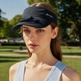 thumbnail image 4 of Shadoumai Sun Visor Hats with Fan,Solar Powered Cooling Baseball Chapeau Breathable UV Protection,USB Charging for Men Women Unisex, 4 of 5