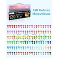 thumbnail image 2 of Marcadores Plumones Doble Punta Pincel Iforu 120 Colores, 2 of 3