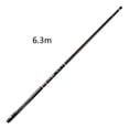 thumbnail image 1 of kurtrusly Carbon Fishing Table Rods High Fishing Weight Light Feel for River Pond Fishing Using, 1 of 9