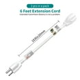 thumbnail image 6 of FIRMERST 14 AWG Extension Cord 1875W 15A Heavy Duty Grounded 6 feet, Pack of 2, White, 6 of 7