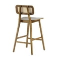 thumbnail image 6 of Miekor Furniture Bari Indoor Wood Barstool, Walnut Finished, Set of 2 64855, 6 of 12
