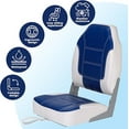 thumbnail image 3 of 2 Pack Boat Seats High Back, Folding Boat Seats with Thickened Sponge Padding and Hinge, Stainless Steel Screws Included, for Sightseeing Boat, Speedboat, Canoe, 3 of 7