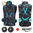 thumbnail image 2 of Nuevo chaleco de hielo para hombre, ventilador, aire acondicionado, ropa deportiva, chaleco de enfriamiento recargable por USB, chaqueta de verano para acampar, pescar y hacer senderismo, ropa de trab, 2 of 5