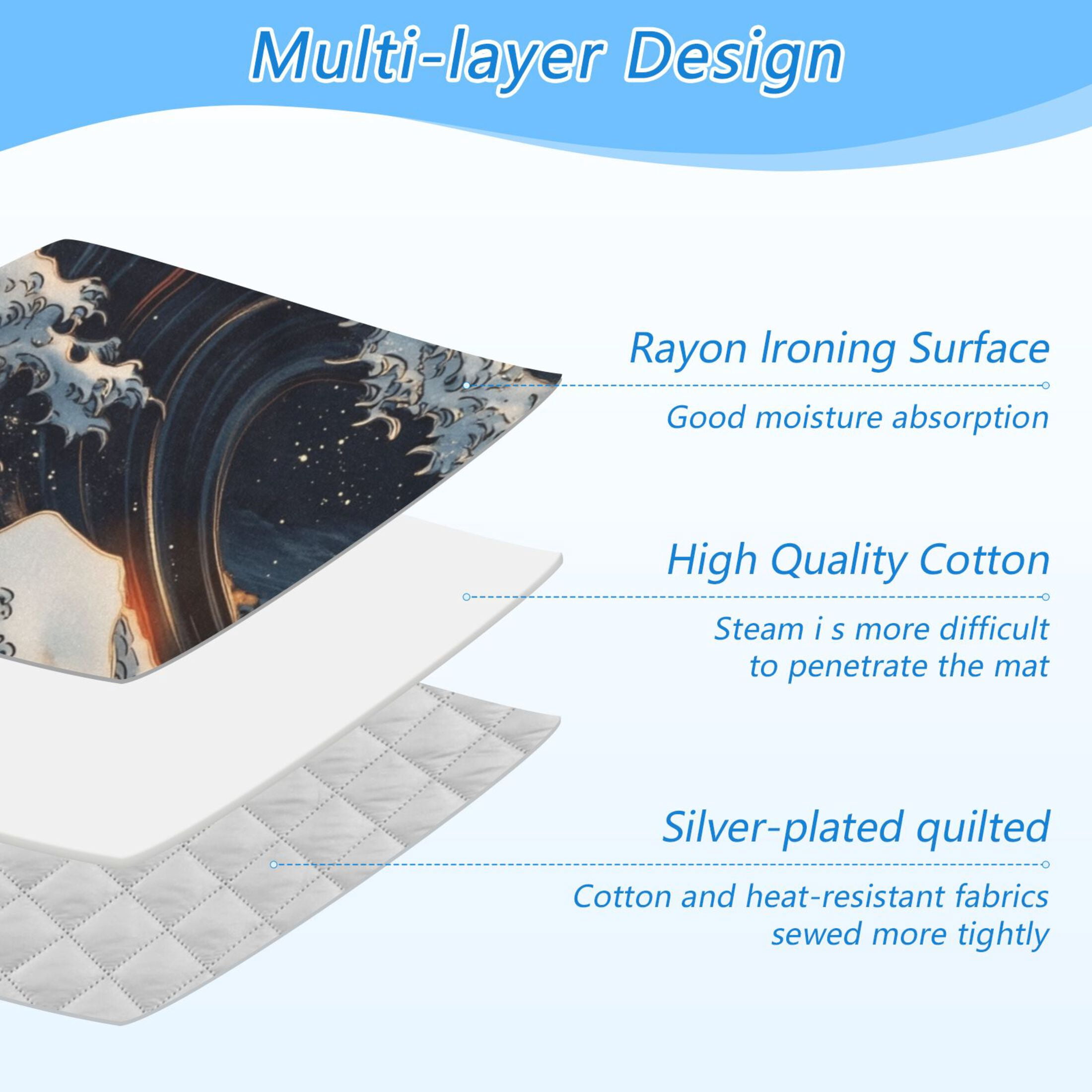 Ocean Wave Art Ironing Mat Blanket for Table Top Travel Portable Ironing Board Pad 47.2x27.6 Inch
